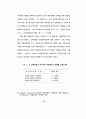  광고에 대한 태도가 광고효과에 미치는 영향에 관한 가설모형들의 적합도 48페이지
