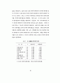  광고에 대한 태도가 광고효과에 미치는 영향에 관한 가설모형들의 적합도 50페이지