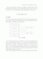 전자상점의 특성과 고객의 재방문성 및 구매의도 9페이지