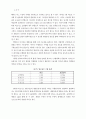 전자상점의 특성과 고객의 재방문성 및 구매의도 14페이지