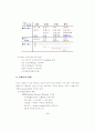 초등교육과정연구  효율적 재량 활동 운영을 위한 6페이지