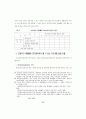 초등교육과정연구  효율적 재량 활동 운영을 위한 20페이지