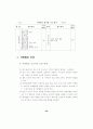 초등교육과정연구  효율적 재량 활동 운영을 위한 59페이지