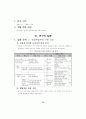 초등교육과정연구  효율적 재량 활동 운영을 위한 76페이지