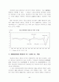 정보통신산업이 미치는 경제적파급분석 21페이지
