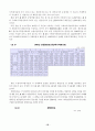 [사회과학] 산업연관분석 19페이지