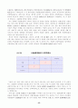 [사회과학] 산업연관분석 25페이지