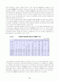[사회과학] 산업연관분석 32페이지