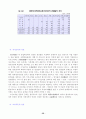 [사회과학] 산업연관분석 33페이지