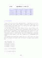 [사회과학] 산업연관분석 48페이지