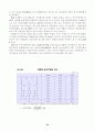 [사회과학] 산업연관분석 55페이지