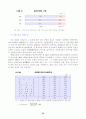 [사회과학] 산업연관분석 56페이지