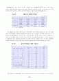 [사회과학] 산업연관분석 57페이지
