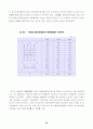 [사회과학] 산업연관분석 58페이지