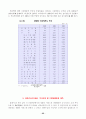 [사회과학] 산업연관분석 63페이지
