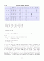 [사회과학] 산업연관분석 80페이지