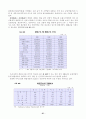 [사회과학] 산업연관분석 84페이지