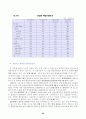 [사회과학] 산업연관분석 86페이지