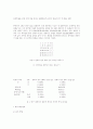 편마비환자의 환측하지 체중부하율 향상을 위한 효과적인 외적 되먹임 빈도 5페이지