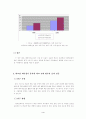 영국 초등학교의 정보통신기술(ICT) 활용과학업 성취 관련성 연구 4페이지