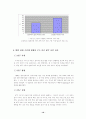 영국 초등학교의 정보통신기술(ICT) 활용과학업 성취 관련성 연구 10페이지