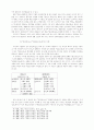 원불교 선(禪)의 형성과정 20페이지