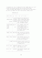 원불교선의 의미에서 본 공부 14페이지