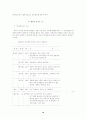 원불교선의 의미에서 본 공부 16페이지