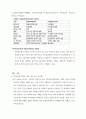 부동산 간접투자시대의 개막 리츠란 무엇인가 7페이지