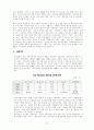 IMF가 한국에 미친 영향 24페이지