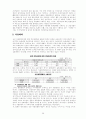 IMF가 한국에 미친 영향 28페이지