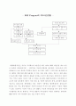 아시아 금융위기와 IMF 2페이지