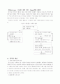 아시아 금융위기와 IMF 5페이지