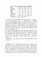 국제금융시장 개론 9페이지