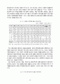 국제금융시장 개론 10페이지