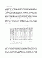국제금융시장 개론 16페이지