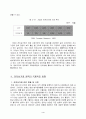 전자상거래 시장관련 국내외 동향 (정책, 법제도, 시장동향) 6페이지