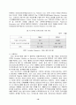 전자상거래 시장관련 국내외 동향 (정책, 법제도, 시장동향) 18페이지