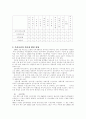 전자상거래 장애요인및 성공전략 41페이지