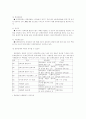언론운동과 대안미디어 51페이지