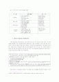 다미디어 시대의 시민미디어와 미디어 법제 3페이지