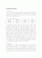 교과서에 나타난 성차별 2페이지