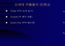 가사노동 파워포인트 자료 11페이지