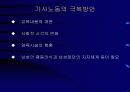 가사노동 파워포인트 자료 13페이지