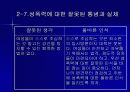 성폭력 파워포인트 자료 9페이지