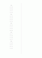 품질관리기사1차0106 7페이지