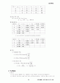 품질관기기사 1차 기출문제 27페이지