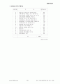 품질관리기사 1차 기출문제 53페이지