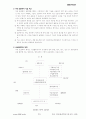 품질관리기사 1차 기출문제 55페이지