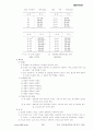 품질관리기사 1차 기출문제 67페이지